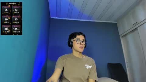 danteheat online show from 01/22/25, 03:09