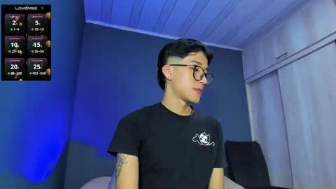 danteheat online show from 01/24/25, 03:11