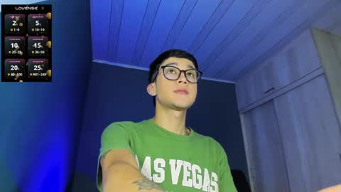 danteheat online show from 02/01/25, 10:02