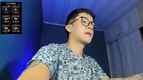 danteheat online show from 02/14/25, 01:34
