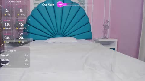 Daphne  online show from 01/31/25, 08:22