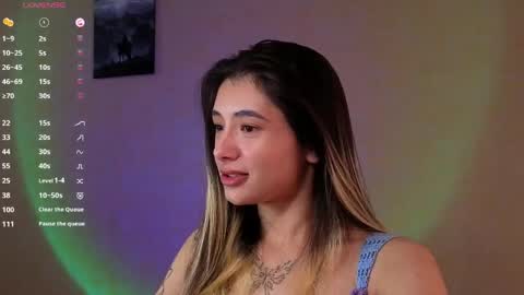Belle online show from 05/19/26, 03:57