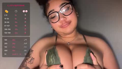 dayqueen1 online show from 01/07/26, 10:40