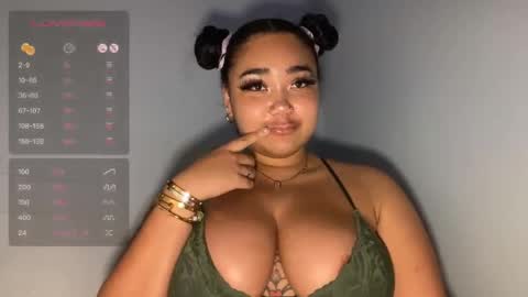 dayqueen1 online show from 04/10/26, 07:24