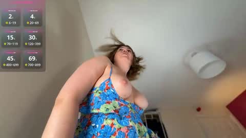 DEAF Zoe and NaughtiestGal Misty online show from 09/16/25, 04:52