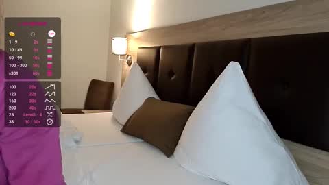 Denise and Brad online show from 01/06/26, 07:28