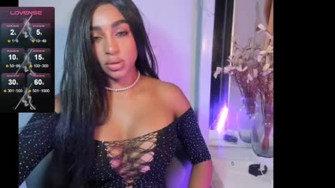 Snapshot of destinnemil chatting on 01/21/25, 12:18 Destinne Mill online show from 01/21/25, 12:18