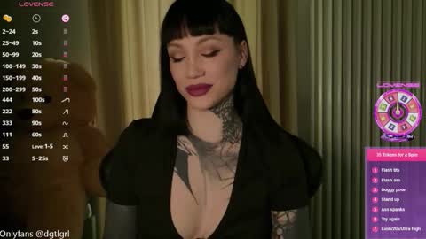 dgtlgrl online show from 03/06/26, 02:02