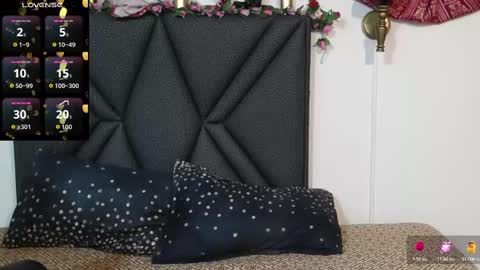 dharanisnisha online show from 10/14/25, 12:06