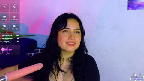 DIANE online show from 01/17/25, 05:51