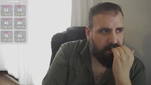 Snapshot of dicristalino chatting on 09/27/25, 06:35 Cristian Dipolino online show from 09/27/25, 06:35