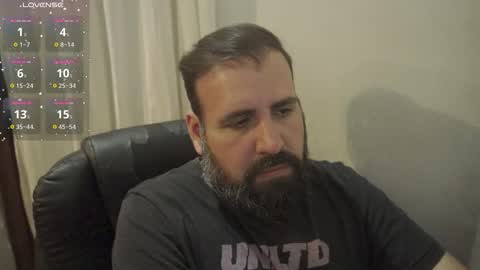 Snapshot of dicristalino chatting on 10/18/25, 10:54 Cristian Dipolino online show from 10/18/25, 10:54