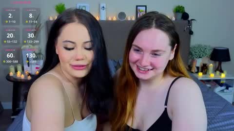 Snapshot of dinamorris chatting on 12/22/25, 03:03 Dina and Mary online show from 12/22/25, 03:03