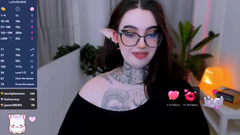 Snapshot of dixipixi_ chatting on 02/28/25, 12:20 dixipixi_ online show from 02/28/25, 12:20