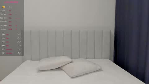 Polly and Kiriko online show from 02/04/26, 03:34