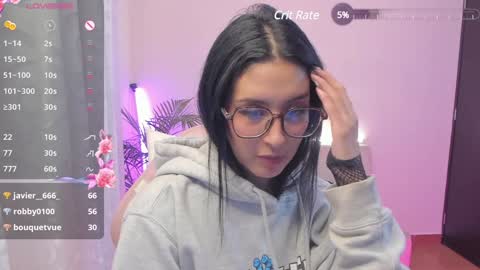 veronica  Independent model online show from 12/22/24, 03:44