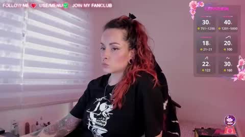 I WILL BE BACK ON WEDNESDAY DECEMBER 4 0100AM COLOMBIA TIME    online show from 02/24/25, 12:26