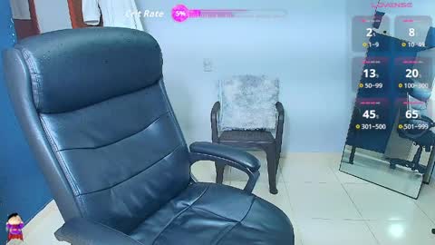 Brandon online show from 03/28/26, 03:17