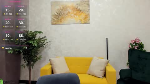 Aura online show from 01/08/26, 03:42