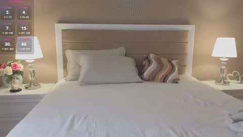 Snapshot of dreamsweetgirl chatting on 03/03/25, 09:26 Celine online show from 03/03/25, 09:26