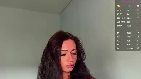 Bella online show from 09/14/25, 03:27