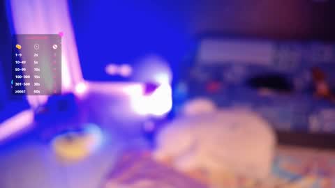 Snapshot of ela_0 chatting on 03/01/25, 05:31 Ela Help me reach 100 thumbs up online show from 03/01/25, 05:31