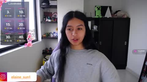 Elaine eli online show from 03/31/26, 10:21