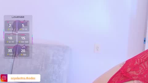 Electra Rhodes online show from 06/28/26, 08:04