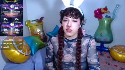 eli666uwu online show from 01/21/25, 03:37