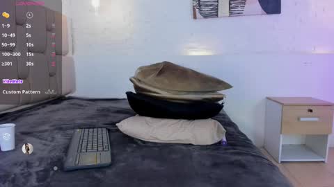 E L I I Z A B E T H   online show from 03/07/25, 07:41