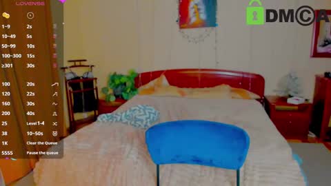 elinor_faith online show from 01/04/25, 04:00