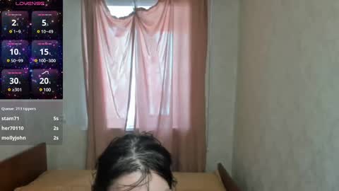 Elis online show from 01/31/25, 04:14