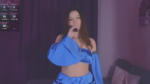 Snapshot of elisbates chatting on 01/24/25, 02:07 Elis online show from 01/24/25, 02:07