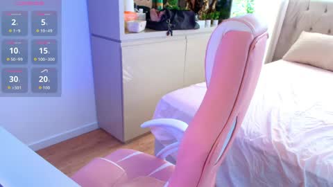 Elezabeth online show from 03/29/26, 11:32