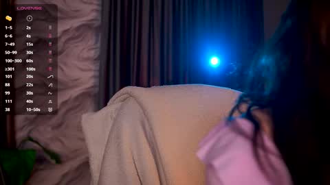 Lizzy online show from 03/15/26, 09:54