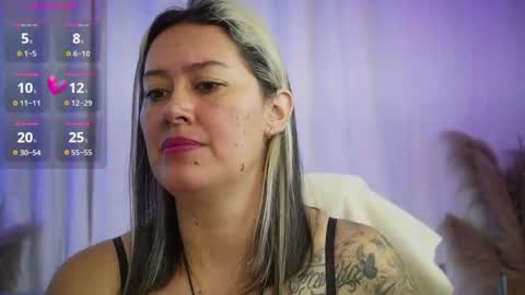 Ellie Ramos online show from 04/06/26, 01:23