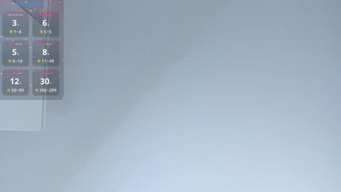 Snapshot of elswythbareford chatting on 12/17/25, 07:58 Elizabeth online show from 12/17/25, 07:58