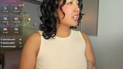 Snapshot of ema_saenz chatting on 02/24/25, 10:03 Ema online show from 02/24/25, 10:03