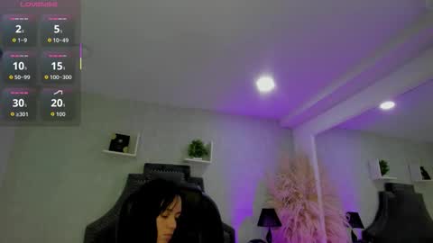 EmiliaRose online show from 03/02/26, 09:43