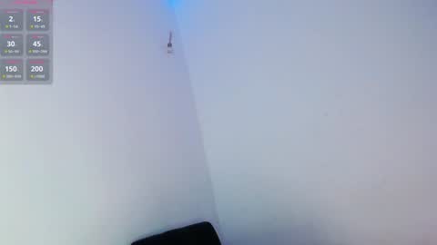 Emily online show from 02/01/25, 06:10