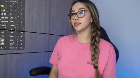 Rocio online show from 02/04/25, 03:00