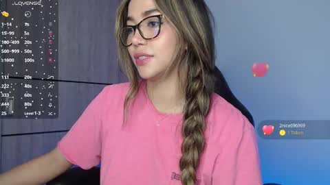 Rocio online show from 02/04/25, 06:04