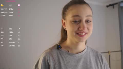 Aurora online show from 02/21/26, 09:10