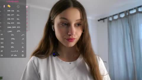 Aurora online show from 03/31/26, 07:20