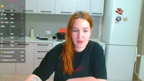 Horny Mary online show from 01/12/25, 11:58