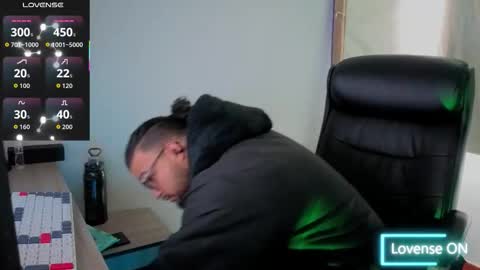 ernesto rodriguez 82 online show from 09/09/25, 04:06