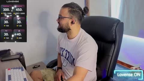 ernesto rodriguez 82 online show from 09/14/25, 02:16