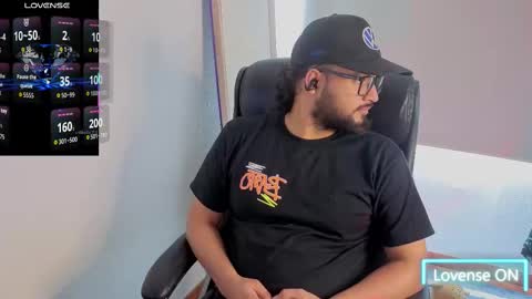 ernesto rodriguez 82 online show from 09/15/25, 06:08