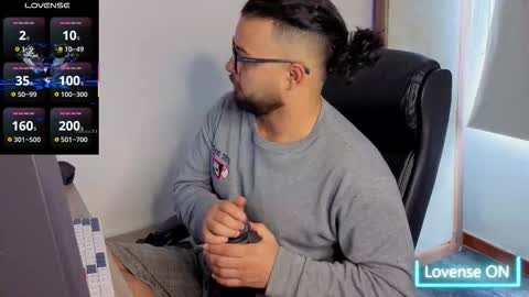 ernesto rodriguez 82 online show from 09/26/25, 03:38