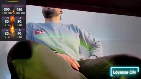 ernesto rodriguez 82 online show from 10/03/25, 05:54